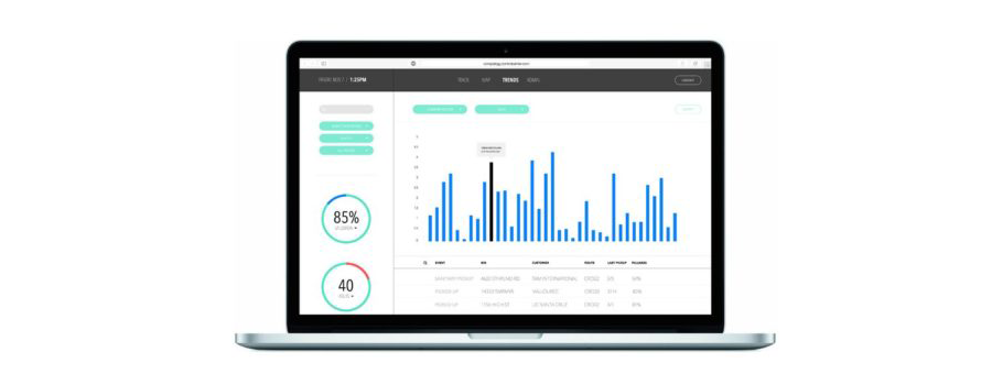 compology waste collection tool