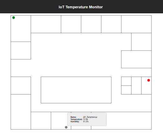 a blueprint showing IoT Temperature Monitor 