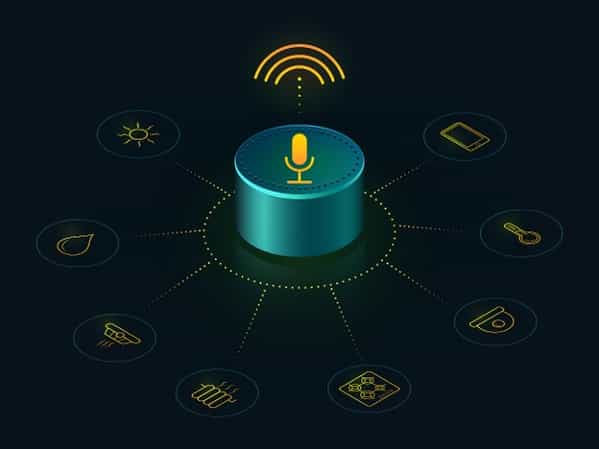 check the post:The State of Virtual Assistants in 2019 for a description of the image 