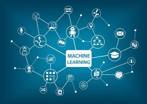 check the post:A Beginner's Guide to PyTorch for a description of the image 