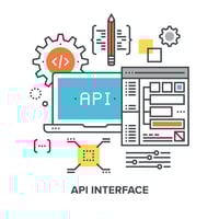 Компьютер api. API Интерфейс. API интеграция. API интеграция вектор. Картинки API Development.