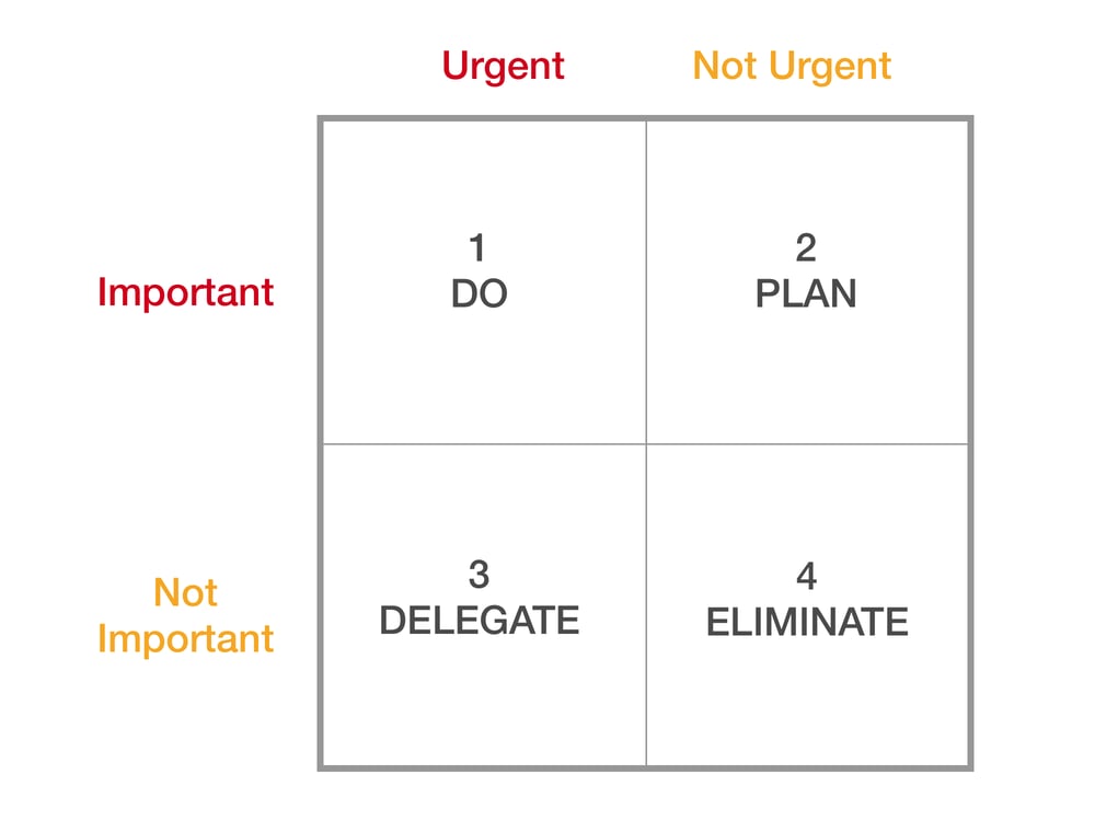 How to Staff a Software Development Project When You Lack Bandwidth