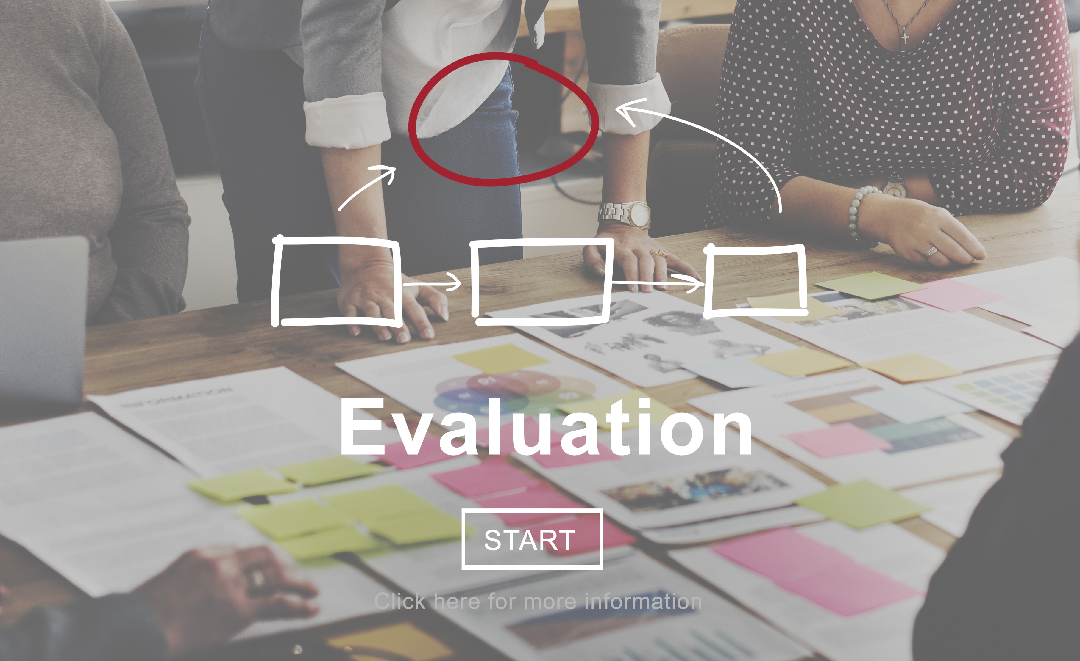 check the post:Evaluation: The First and Final Steps in Custom Software Development for a description of the image 