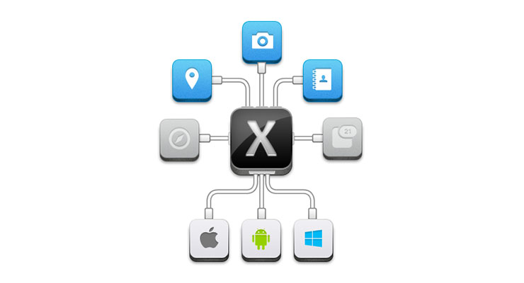 check the post:5 Steps to Starting a Xamarin Project for a description of the image 