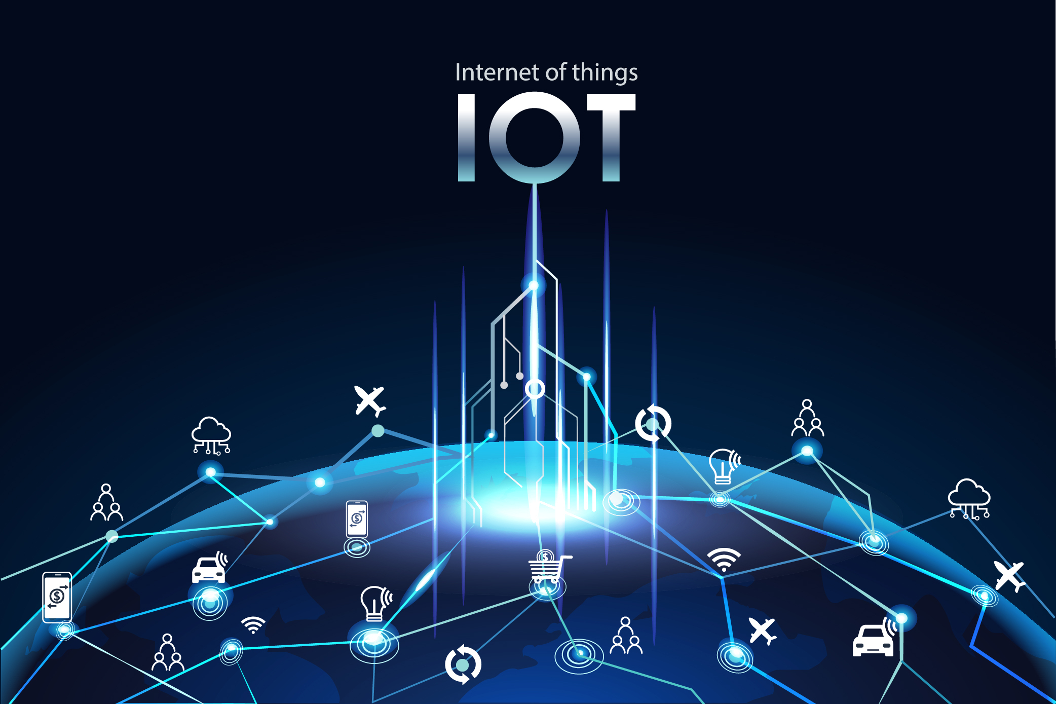 check the post:Top 3 IoT Trends for 2020 for a description of the image 