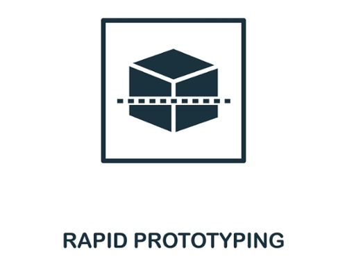 check the post:Rapid Prototyping in 2020 for a description of the image 