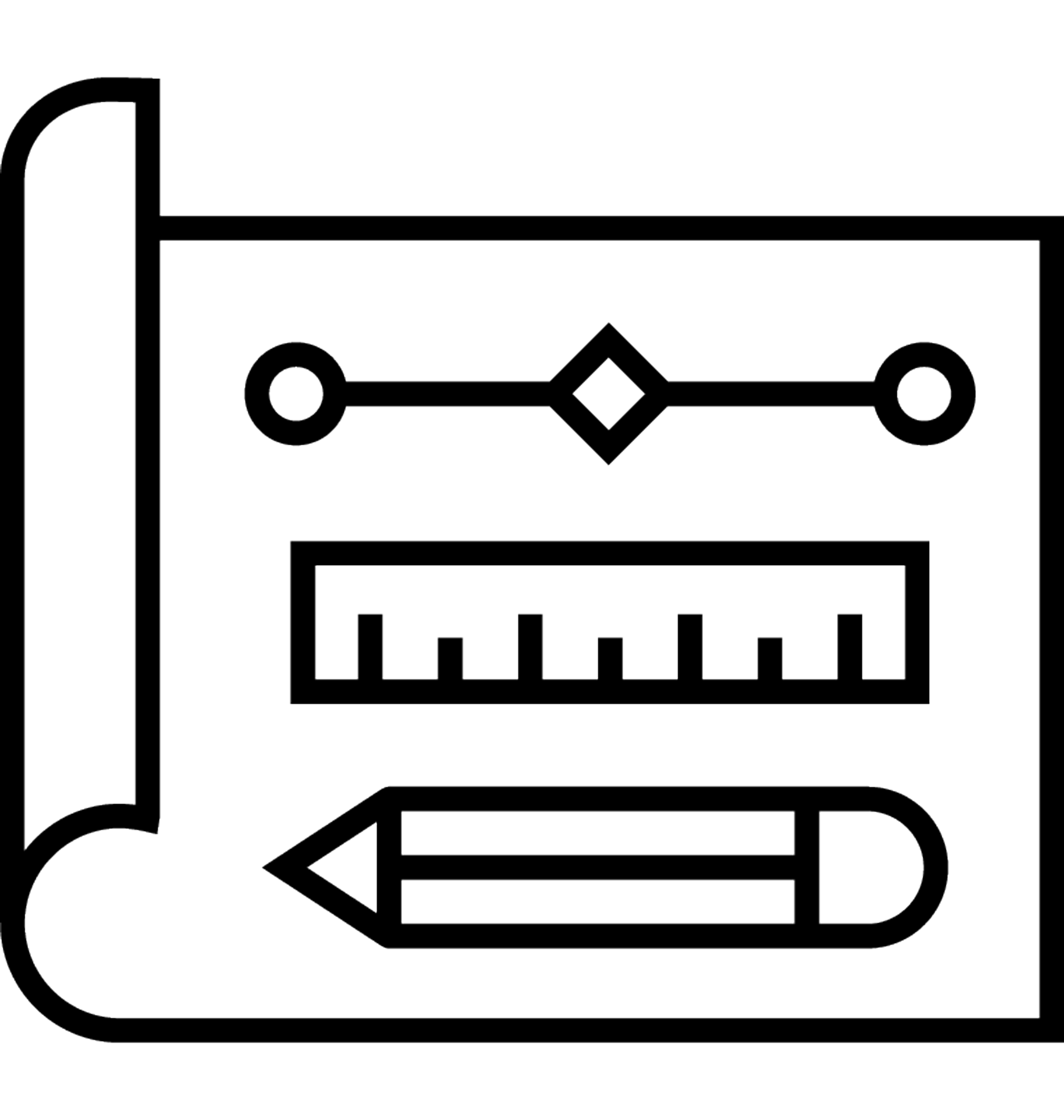 check the post:The Power of Rapid Prototyping, Iterating and Improving for a description of the image 