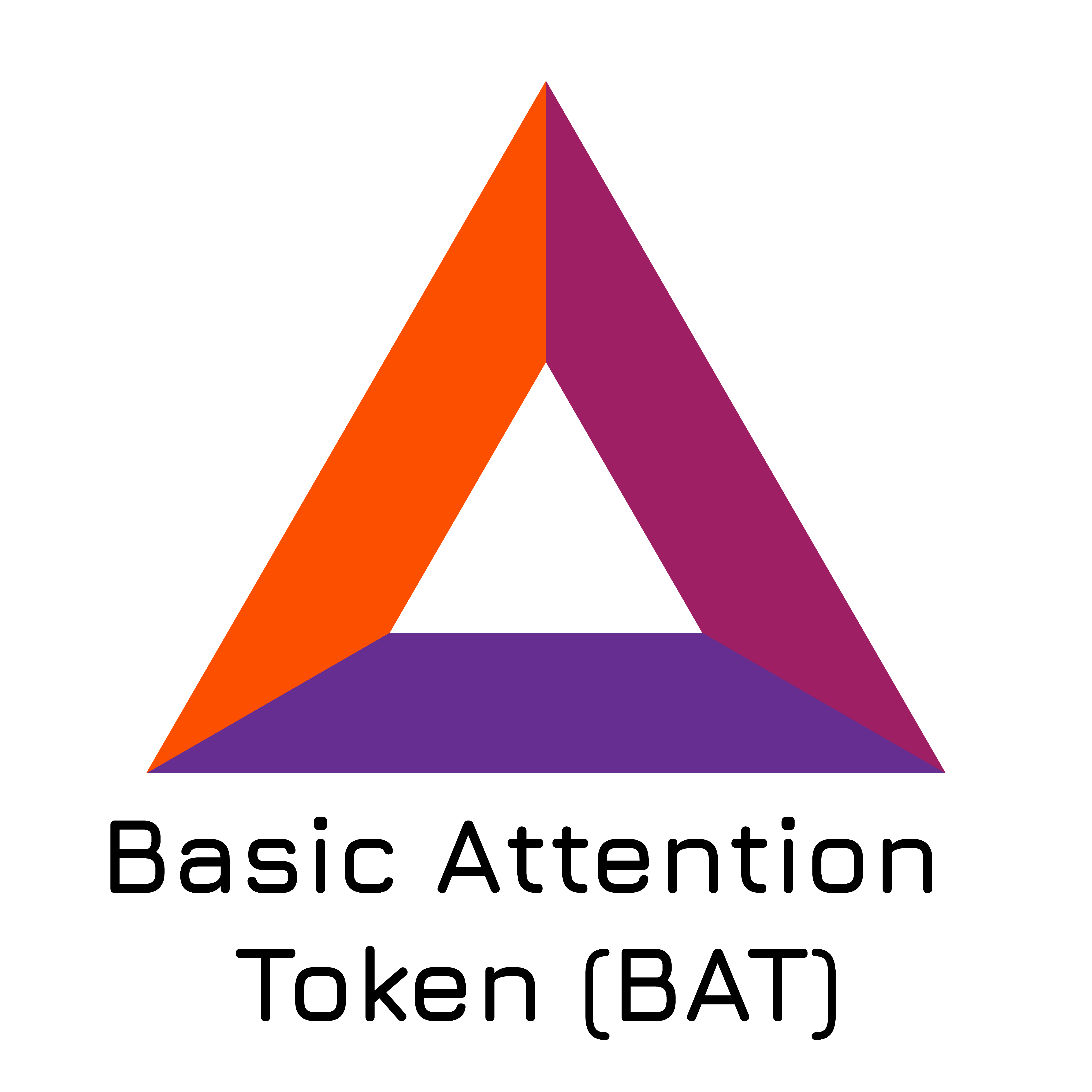 check the post:Basic Attention Token - The Future of Advertising for a description of the image 